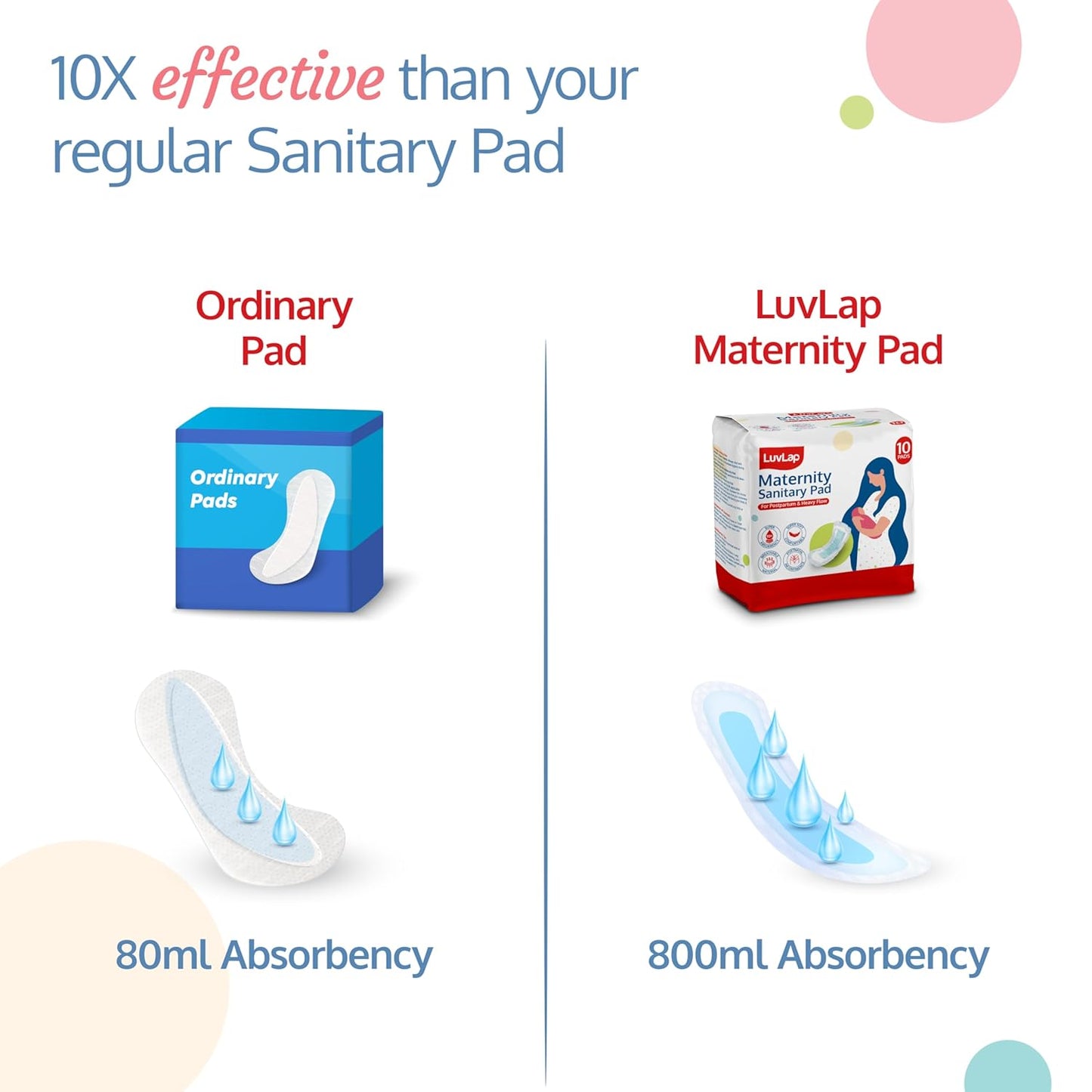 Luv Lap - Mother Sanitary Pads 10pc