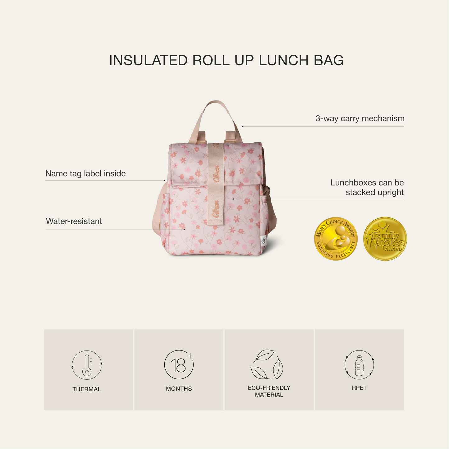 Citron-Insulated Rollup Lunchbag-Brick