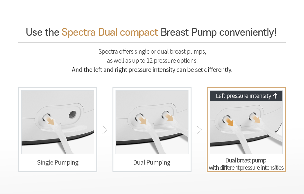 شفاط كهربائي Dual compact-سبكترا