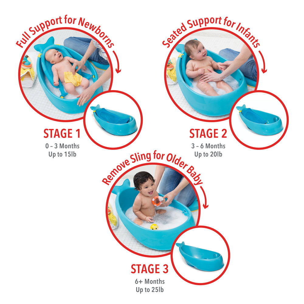 SkipHop - Moby Smart Sling 3-Stage Tub - Blue