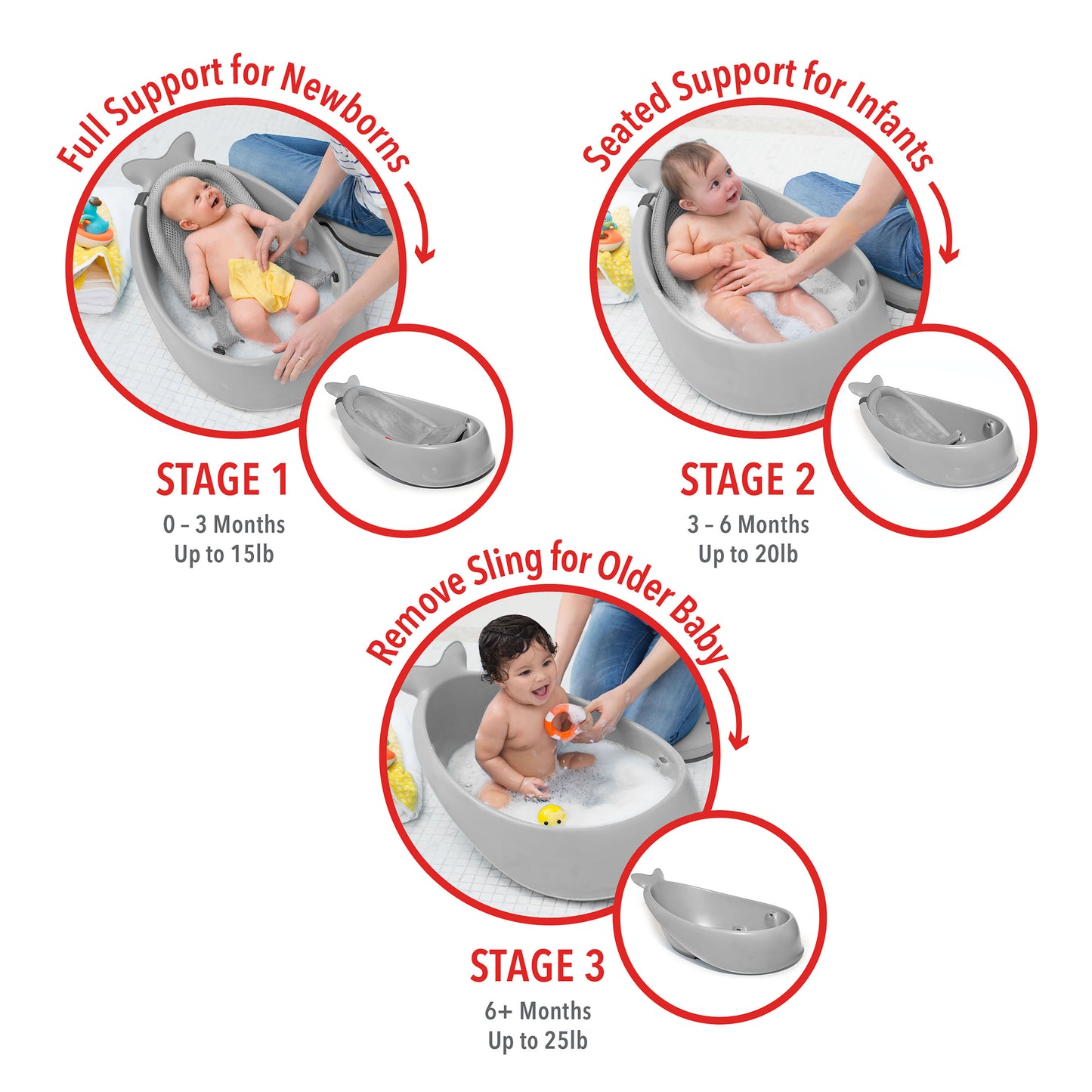 SkipHop - Moby Smart Sling 3-Stage Tub - Grey