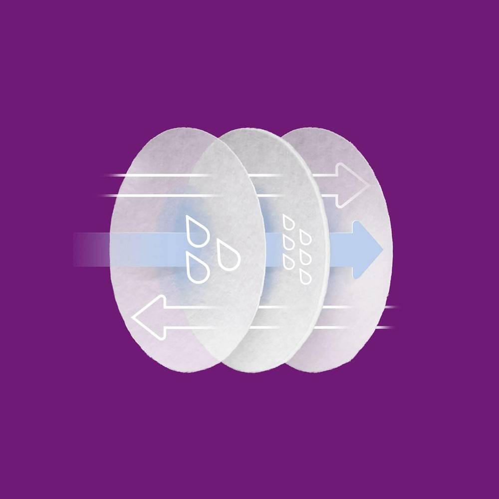 Philips Avent-Disposable Breast Pads(Day and Night Pads) X60