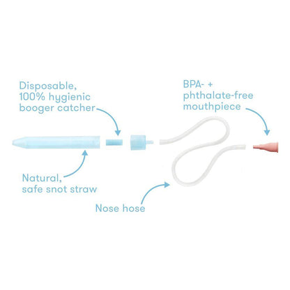 Nosefrida Nasal Aspirator Paper Box