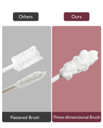 Momcozy Oral Care Series: Tongue Cleaner(40ct)