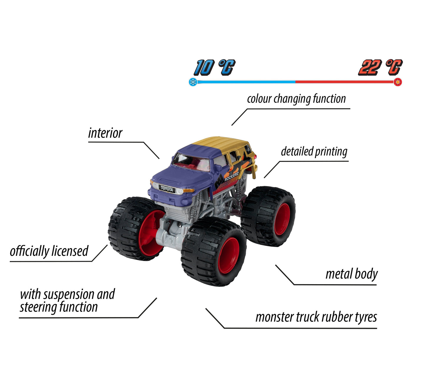 Majorette - Monster Rockerz Color Changers