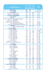 حليب كابريتا ٢ -400 جرام