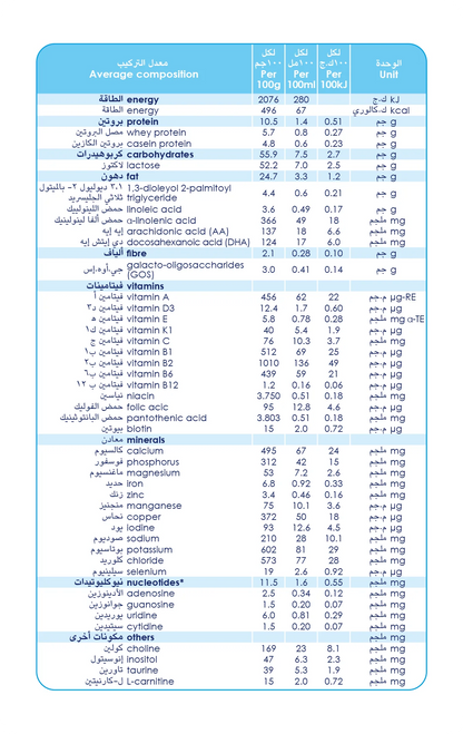 Kabrita 2 400g Follow-on Milk