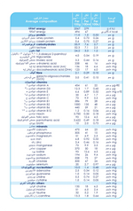 حليب كابريتا ٣ للنمو 400 جرام