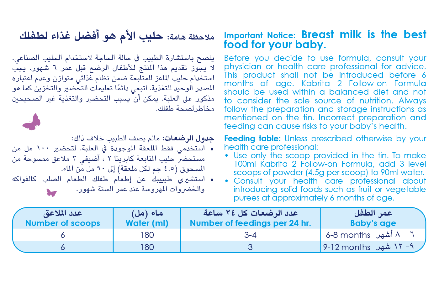 Kabrita 2 400g Follow-on Milk