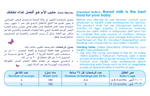 حليب كابريتا ٢ -400 جرام