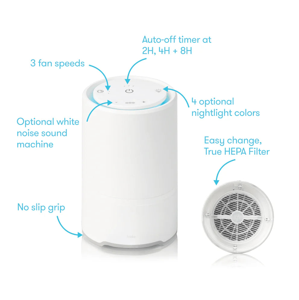 3-in-1 Air Purifier-Fridababy