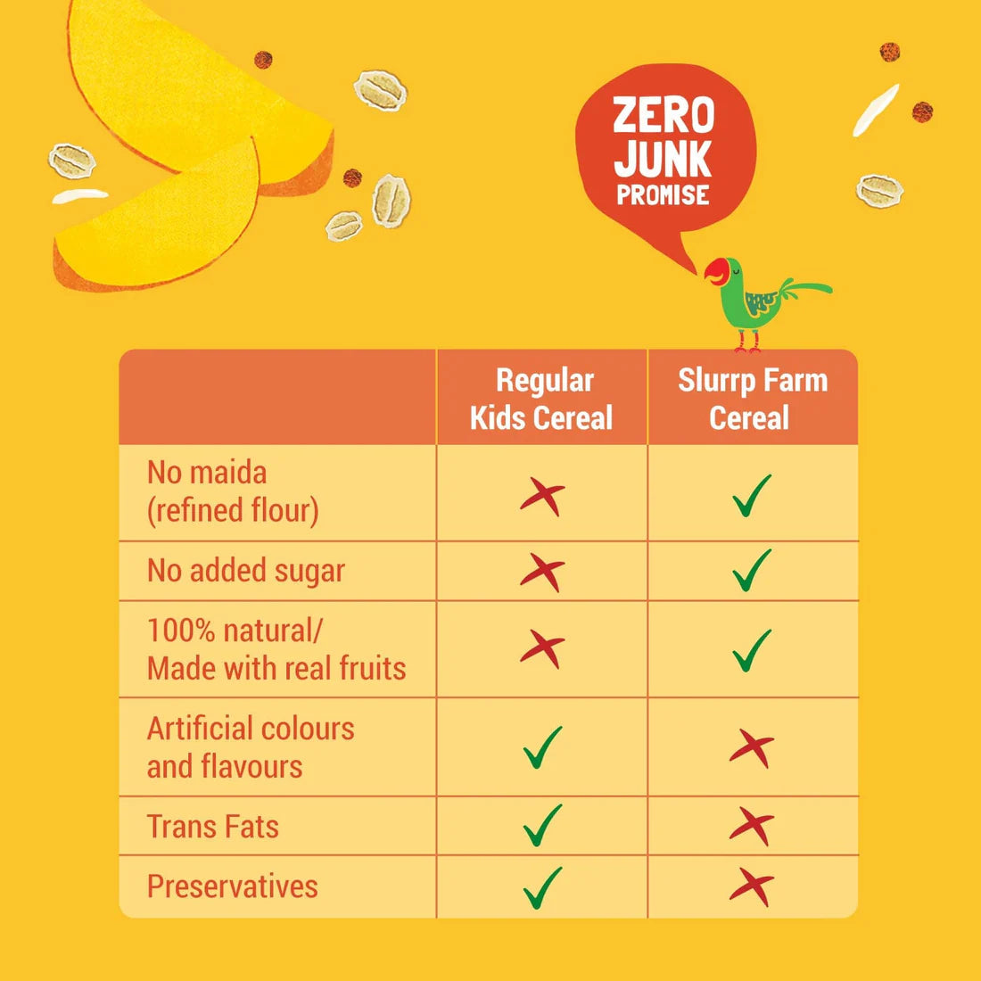 Slurrp Farm-  Cereal Mango Ragi & Rice With Milk