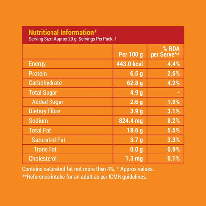 Slurrp Farm-Mighty Puff - Cheddar Cheese