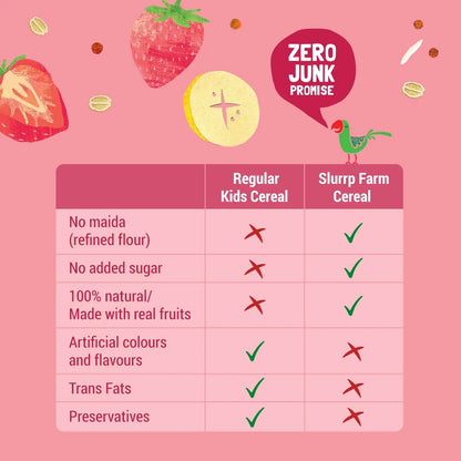 Slurrp Farm- NO ADDED SUGAR, Strawberry, Ragi & Rice Cereal