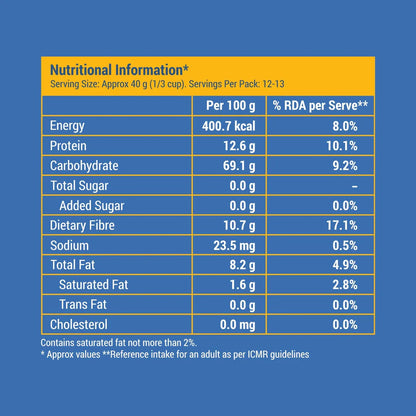 Slurrp Farm-Jumbo Rolled Oats