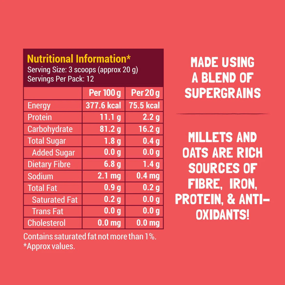 Slurrp Farm- Porridge, Millet And Oats Powder