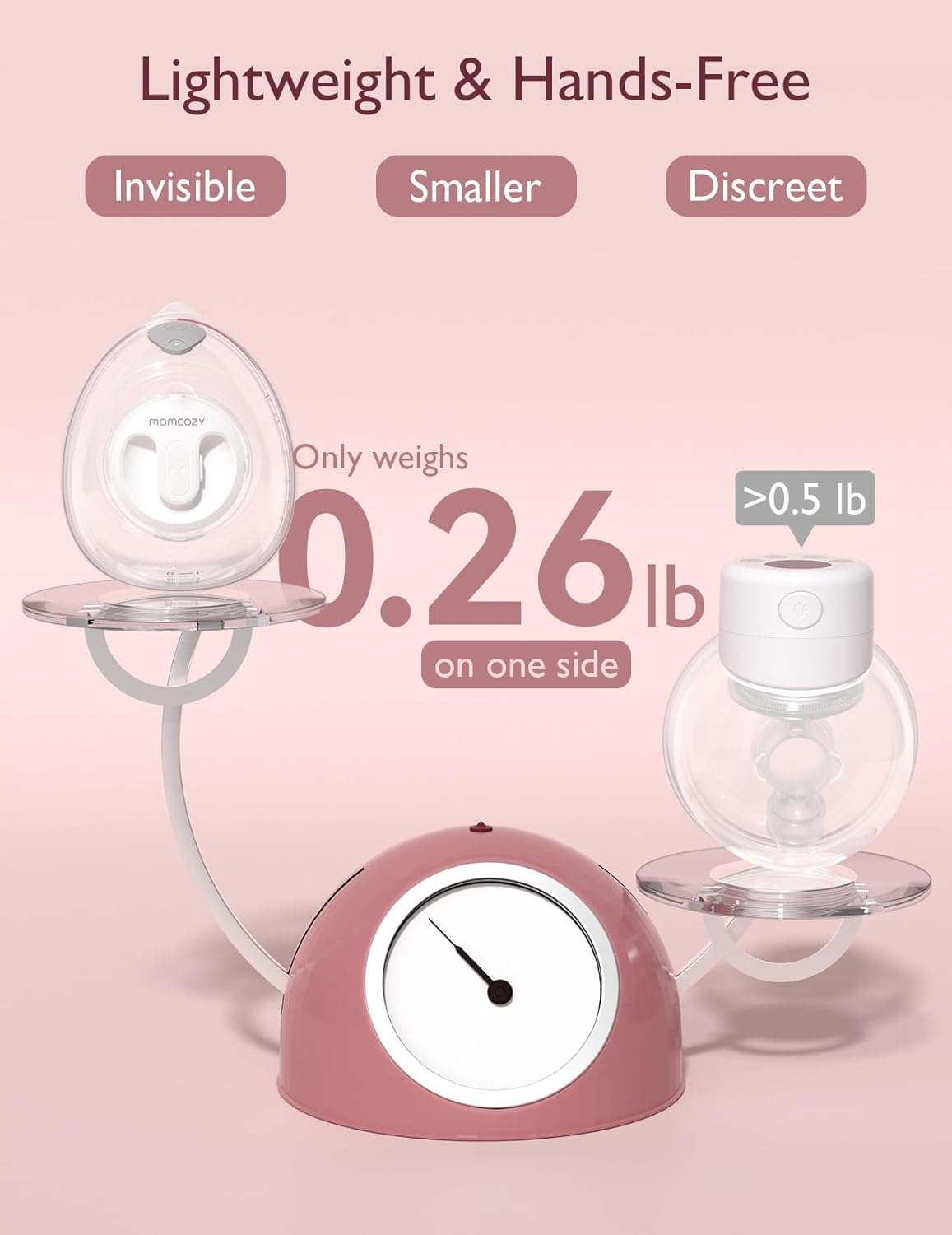 Momcozy - Ultra Light Wearable Breast Pump Set V2 - White