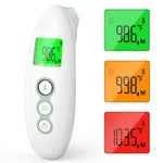 Momcozy Non-Contact Forehead and Ear Thermometer