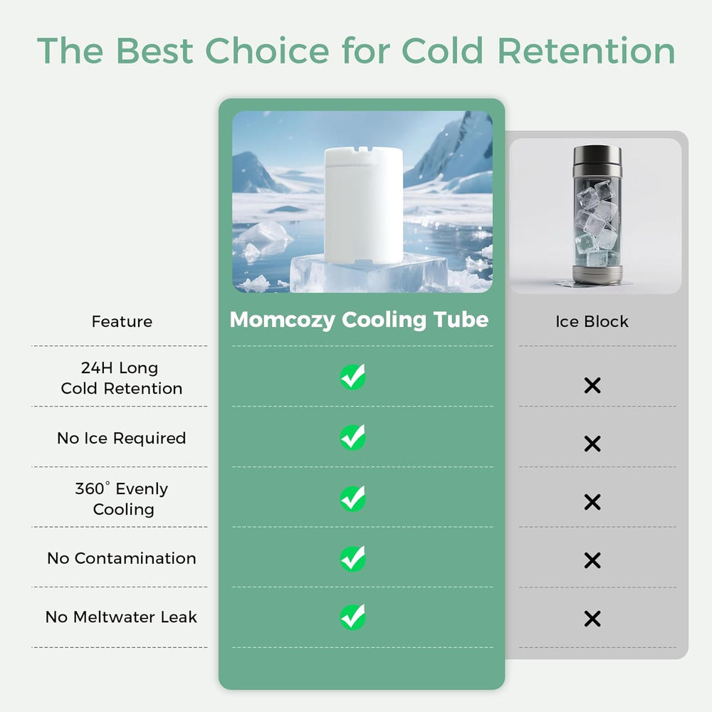 حافظة التبريد-مام كوزي