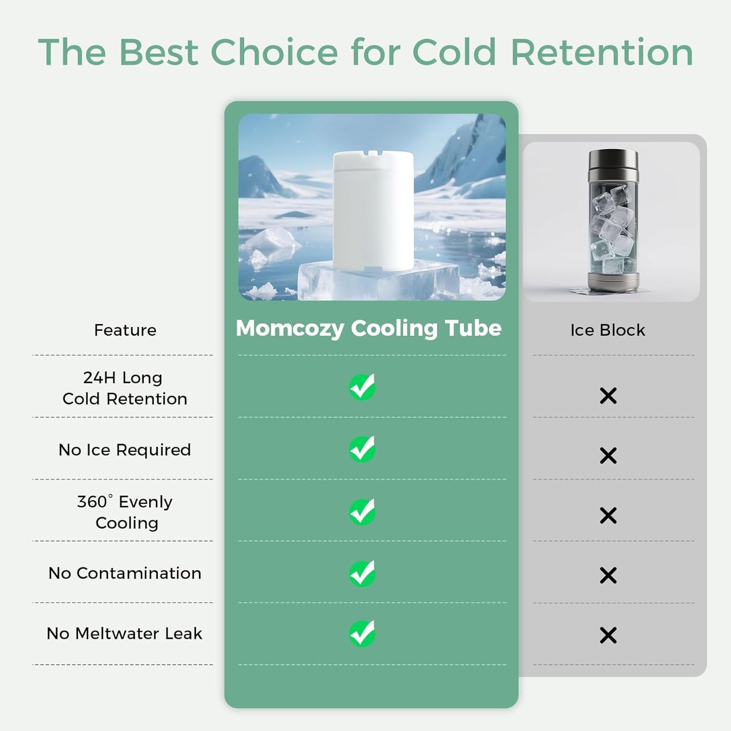 حافظة التبريد-مام كوزي