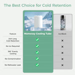 حافظة التبريد-مام كوزي