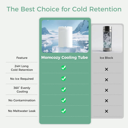 حافظة التبريد-مام كوزي