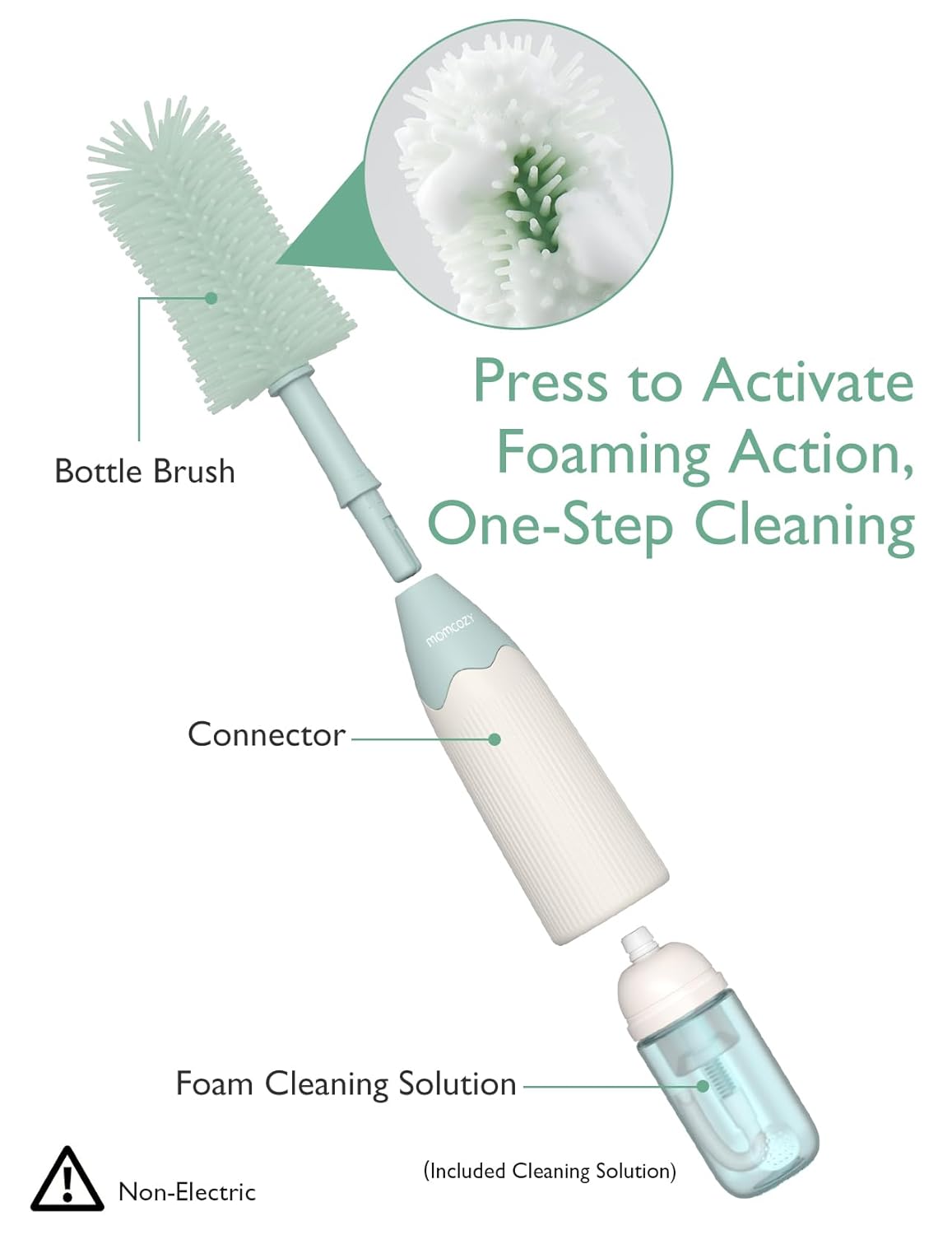 Momcozy Innovative Push-Press Design Bottle Brush Kit