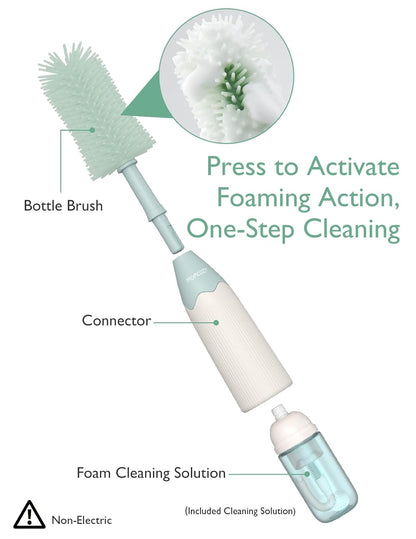 Momcozy Innovative Push-Press Design Bottle Brush Kit