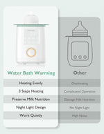 Momcozy - Nutri Smart Baby Bottle Warmer - White/Green