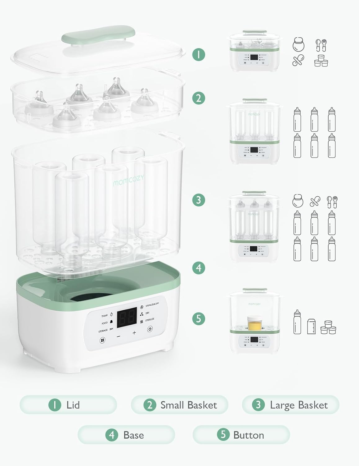 Momcozy 3 Layers Fast Bottle Sterilizer and Dryer