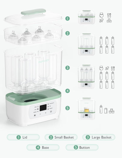 Momcozy 3 Layers Fast Bottle Sterilizer and Dryer