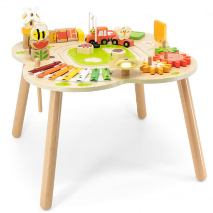 Activity Table - Viga