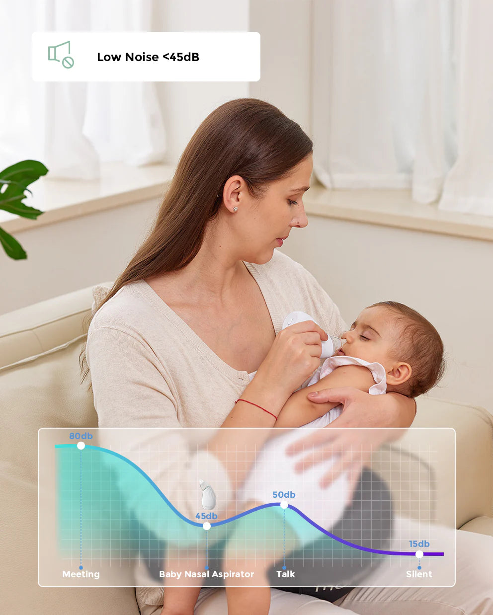 Momcozy-Baby Nasal Aspirator