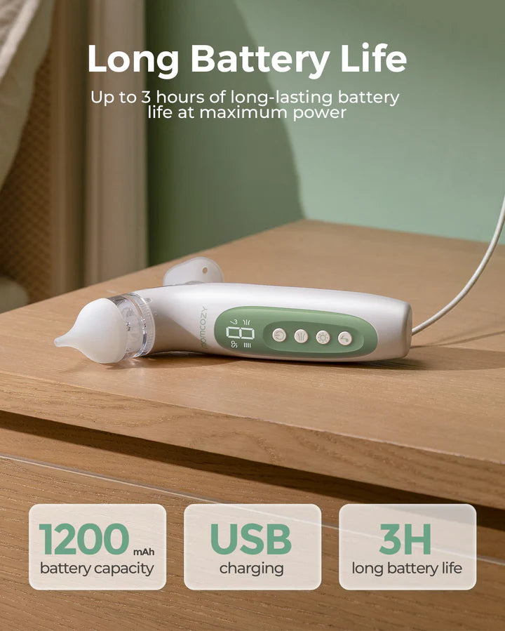 Momcozy BreezyClear™ 2-in-1 Spray & Suction Electric Nasal Aspirator