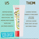 Jack N' Jill Natural Certified Toothpaste - Flavor Free 50g