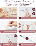 Momcozy Colostrum Collector - Pre-Sterilized, BPA-Free (2 Pack)