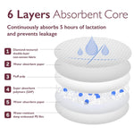 Momcozy Ultra-Thin Disposable Nursing Pads - 120 counts