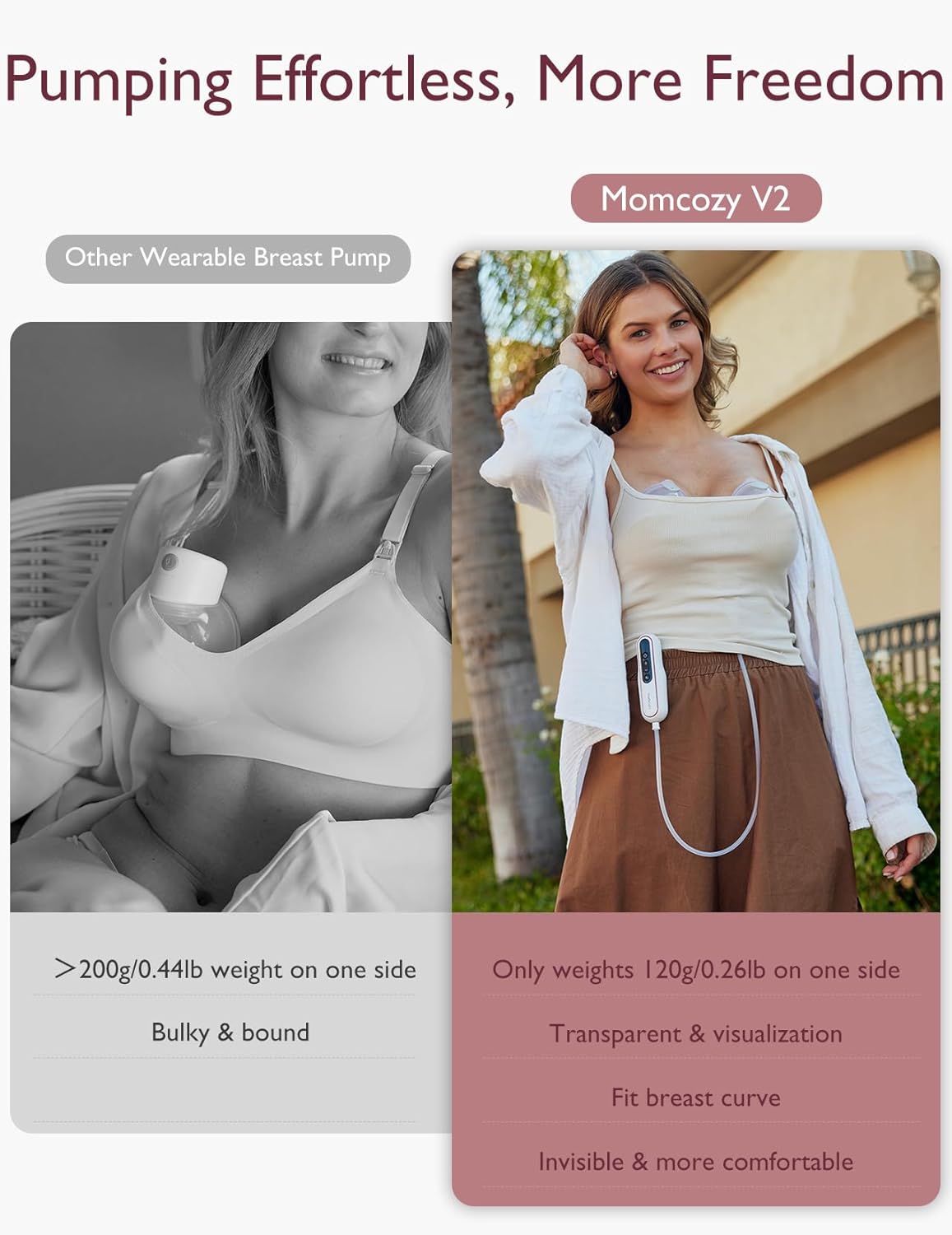 Momcozy - Ultra Light Wearable Breast Pump Set V2 - White