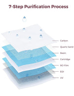Momcozy Water Wipes - Extra Large Size Design