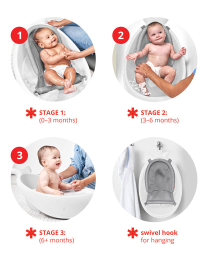 SkipHop - Moby Smart Sling 3-Stage Tub - White