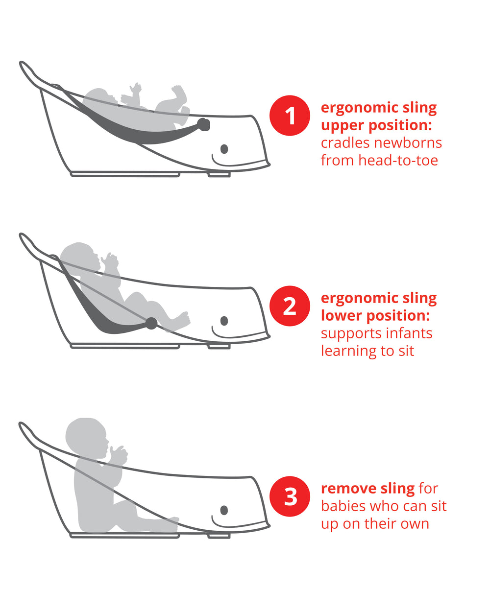 Skip Hop Moby Smart Sling 3-Stage Baby Bath Tub – White