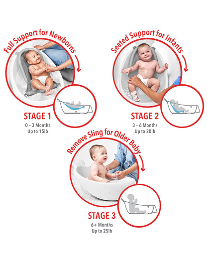 SkipHop - Moby Smart Sling 3-Stage Tub - White