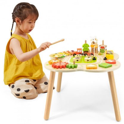 Activity Table - Viga