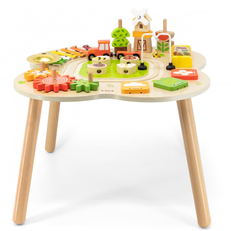 Activity Table - Viga