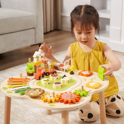 Activity Table - Viga