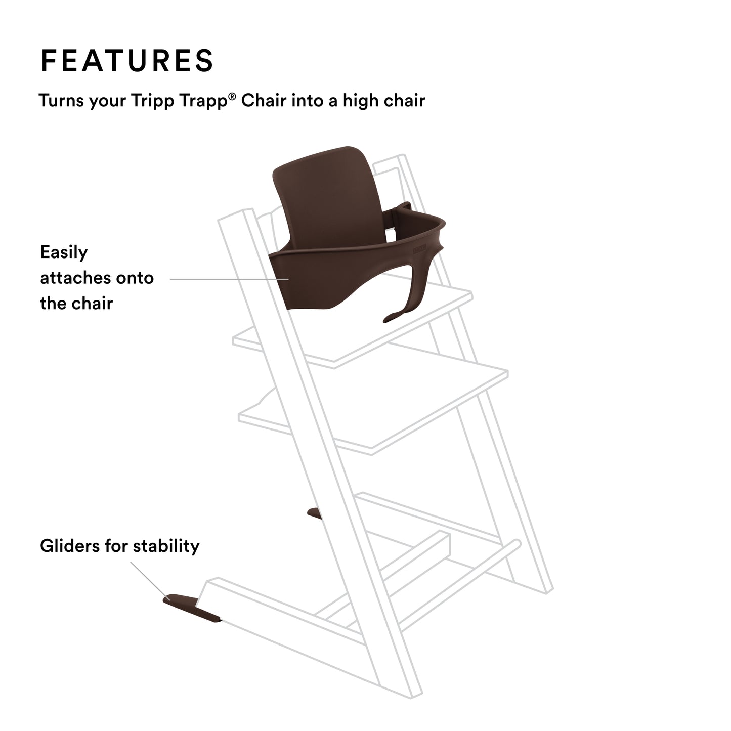 stokke tripp trapp faq Stokke Tripp Trapp Baby Set Walnut Brown – Little Wings