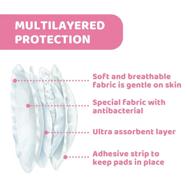 Chicco Breast Pads – 60 Pieces