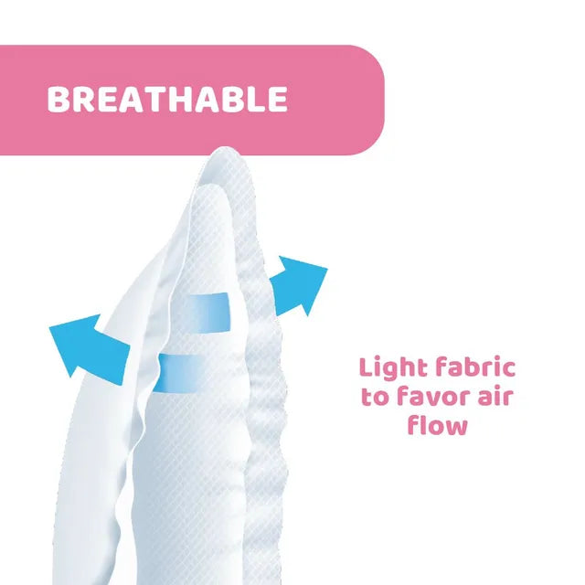 Chicco Breast Pads – 60 Pieces