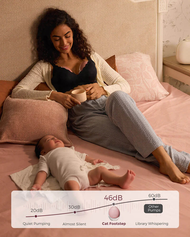 Momcozy-Mobile Flow™ Hands-Free Breast Pump Double | M9