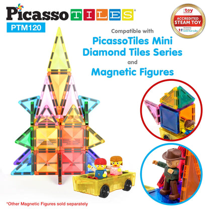 120 Piece Magnetic Tile Set – PicassoTiles